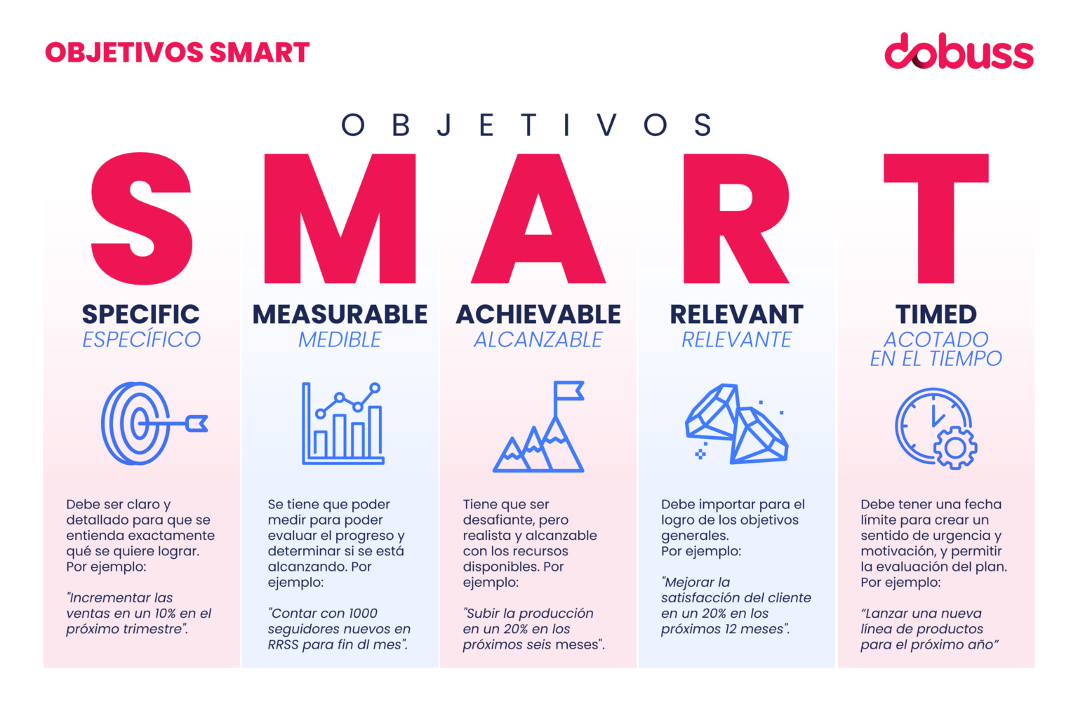 Smart Substitutions: Transforming Expensive Recipes into Affordable Options